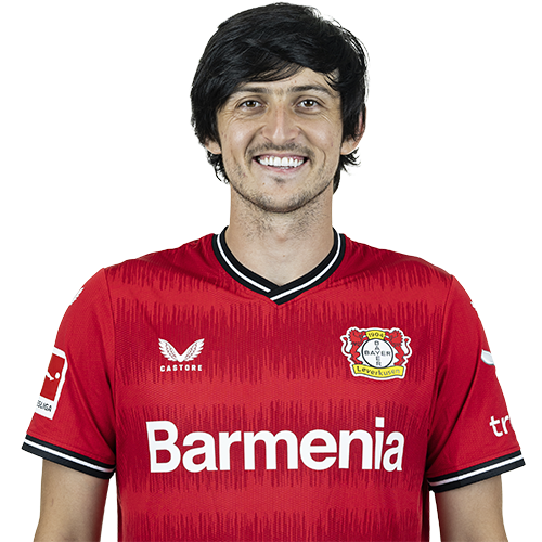 Sardar Azmoun